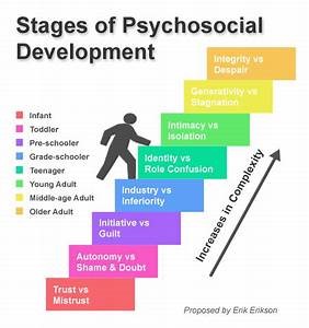 educational worksheets therapist in topeka ks dr art mckenna